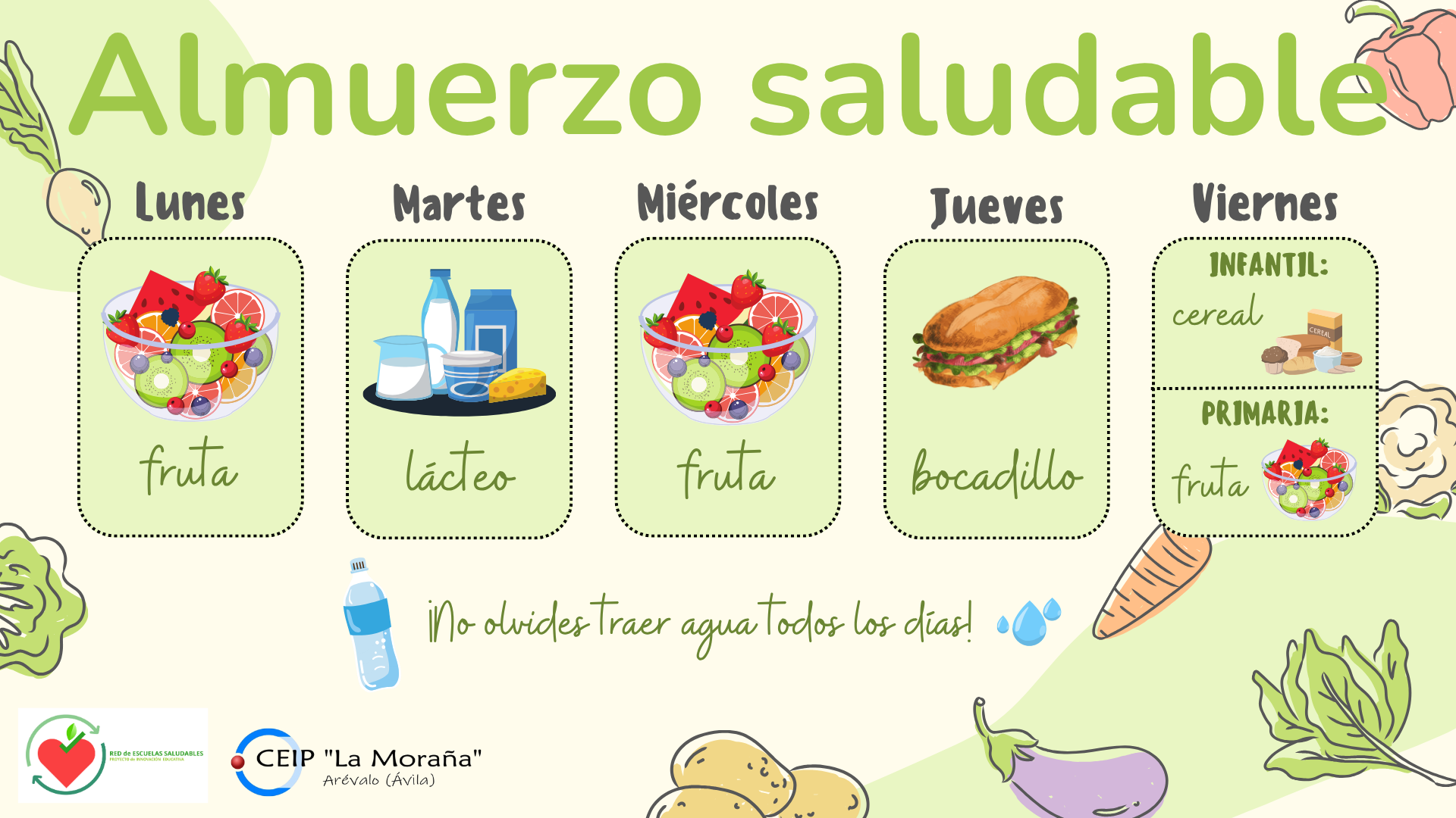 ALMUERZOS SALUDABLES_2025-2026 ALMUERZOS SALUDABLES_2025-2026